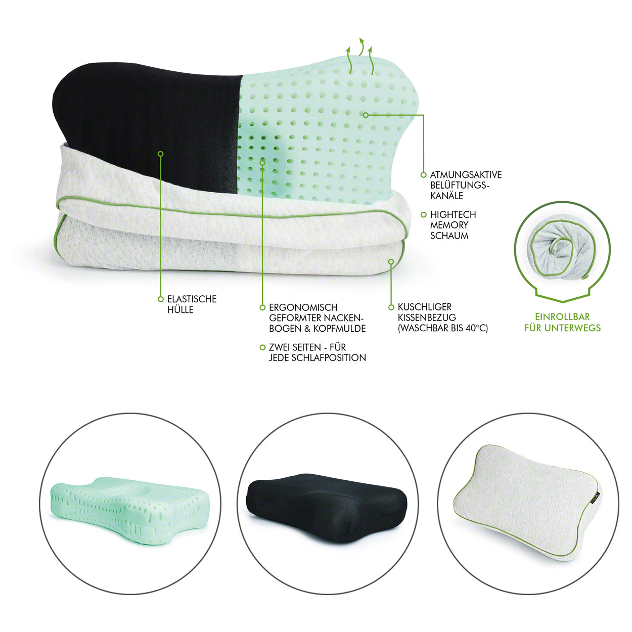 BLACKROLL® Recovery Pillow (50 x 30 cm), orthopädisches Kissen für  erholsamen Schlaf, ergonomisches Kopfkissen mit Travel Bag für Reisen,  Nackenkissen